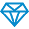 Core advantages
