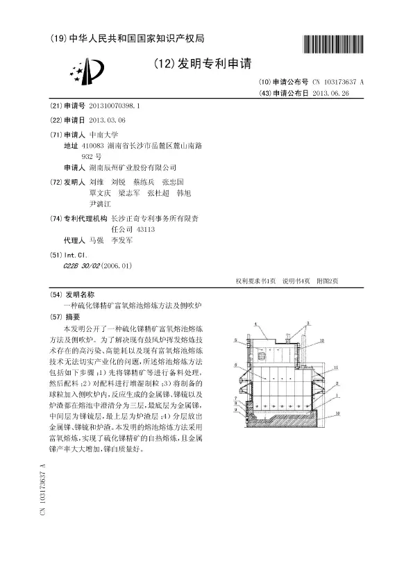 patents